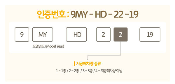 내차가 저공해차량에 해당되는 지 확인 방법