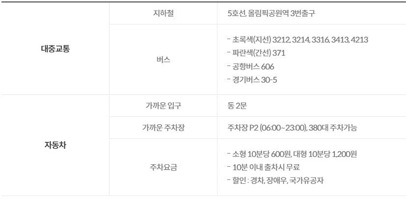 교통편
