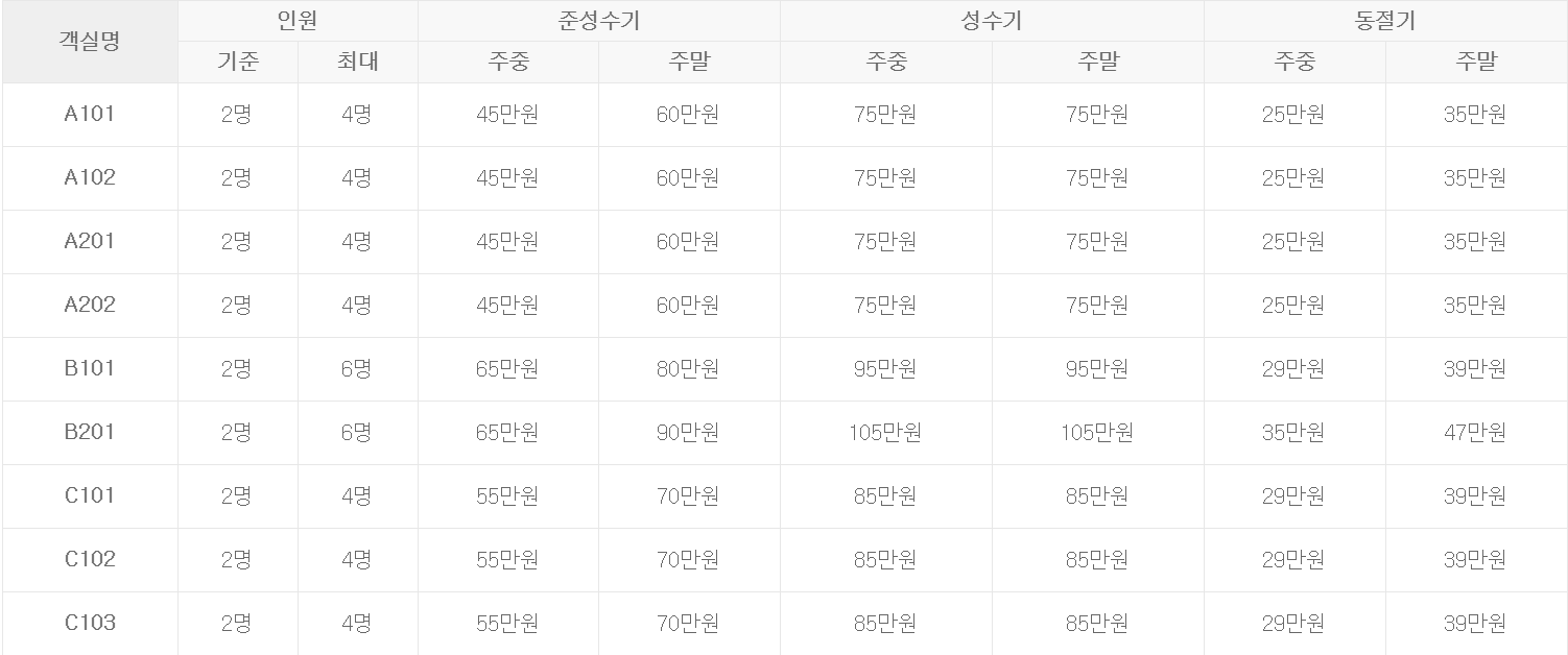  포항 이스케이프 풀빌라 가격정보