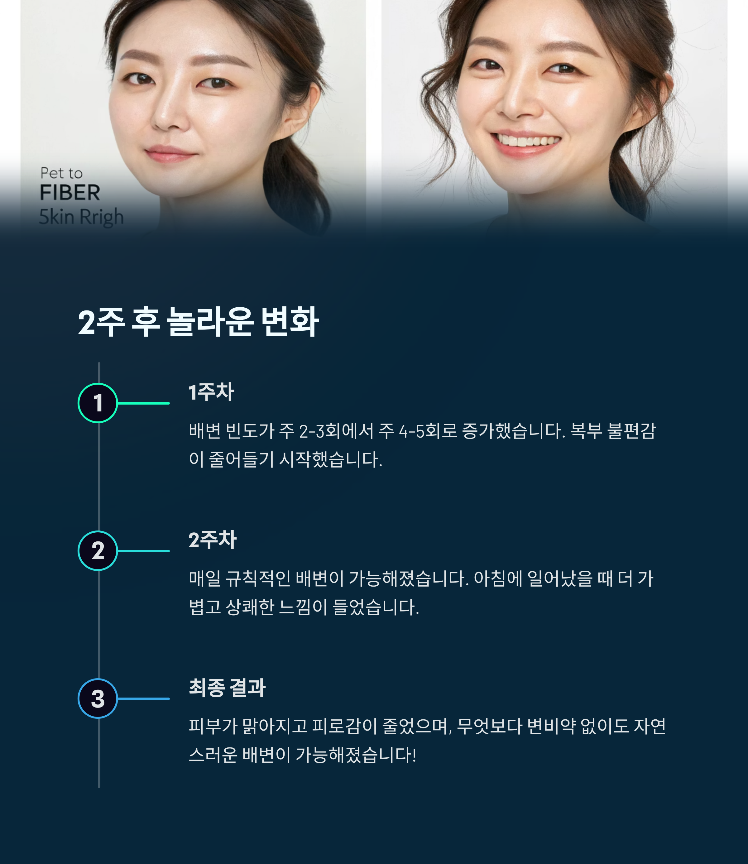 변비약 없이 가능할까? 고식이섬유 식단이 만든 2주간의 변화 - 2주 실천 식단표 공개 변비약 없이 가능할까? 고식이섬유 식단이 만든 2주간의 변화 - 2주 실천 식단표 공개