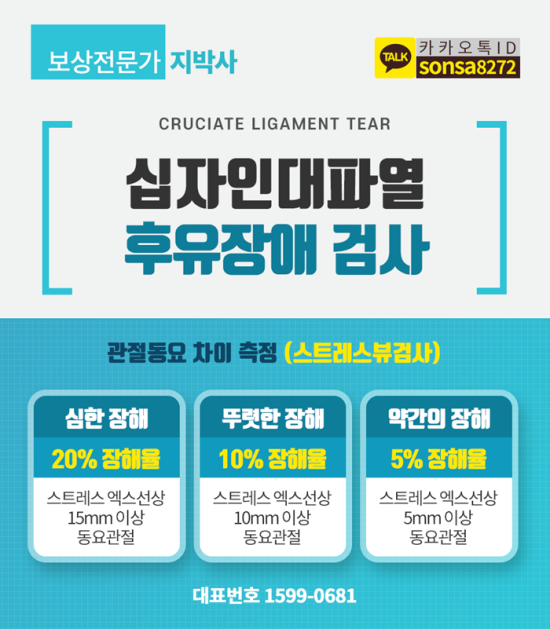 상해 후유장해 주의해야할 이유 16