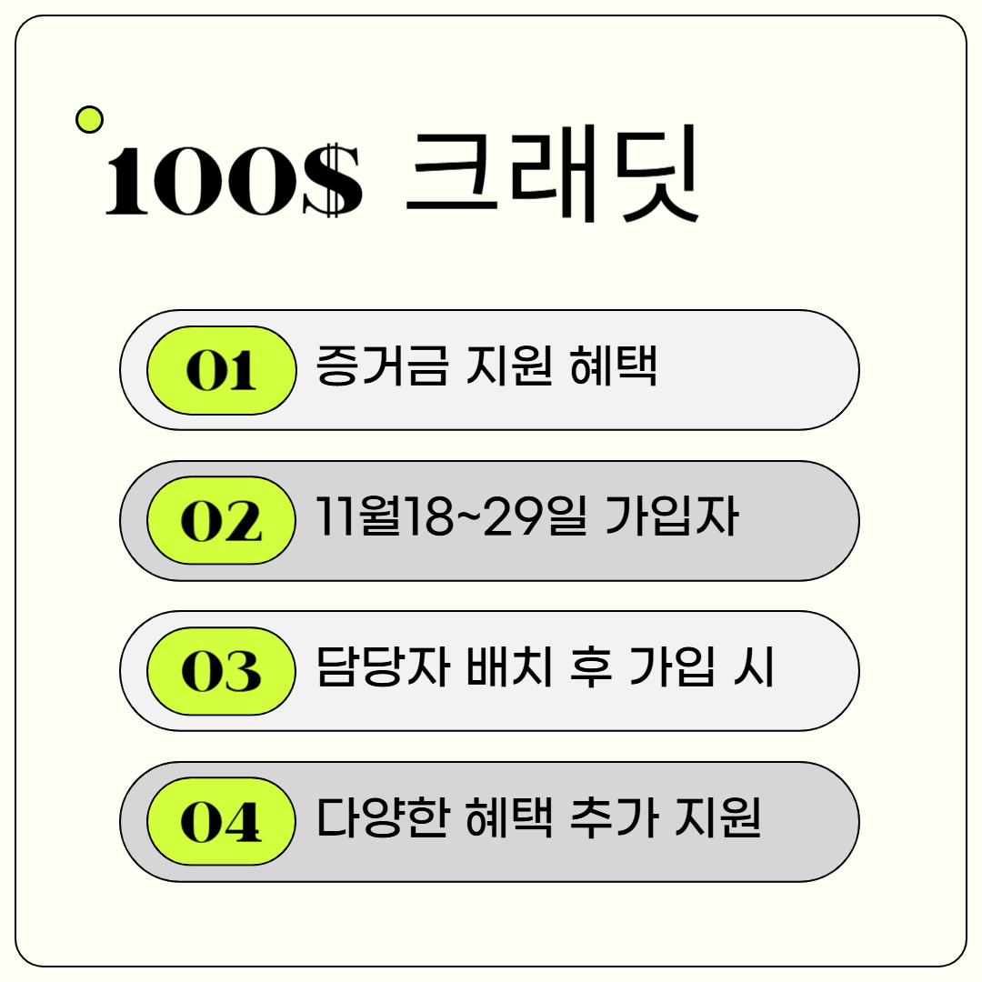 해외선물 거래4