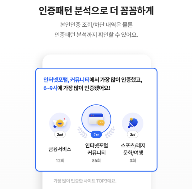 명의도용방지 서비스
