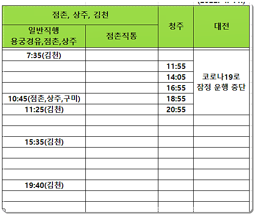 예천 시외버스터미널 시간표 2