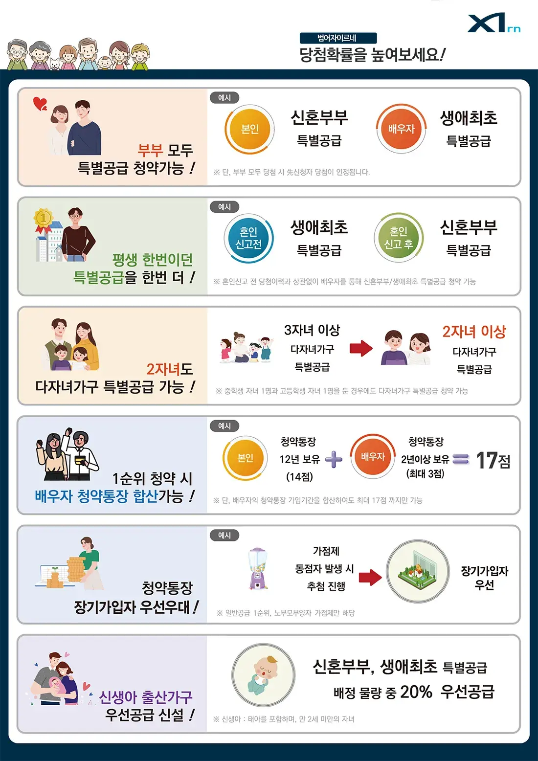 청약 안내