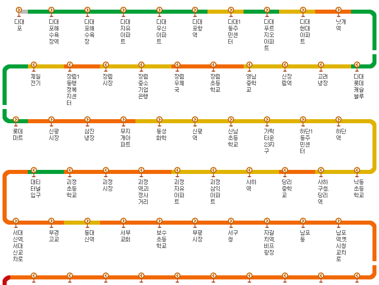 부산 1000번 심야 버스노선 시간표 1
