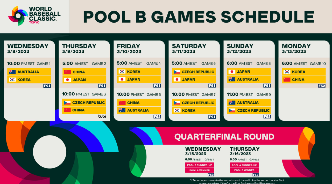 2023 WBC 그룹 B 일정