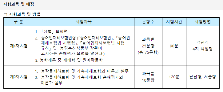 손해평가사 시험과목