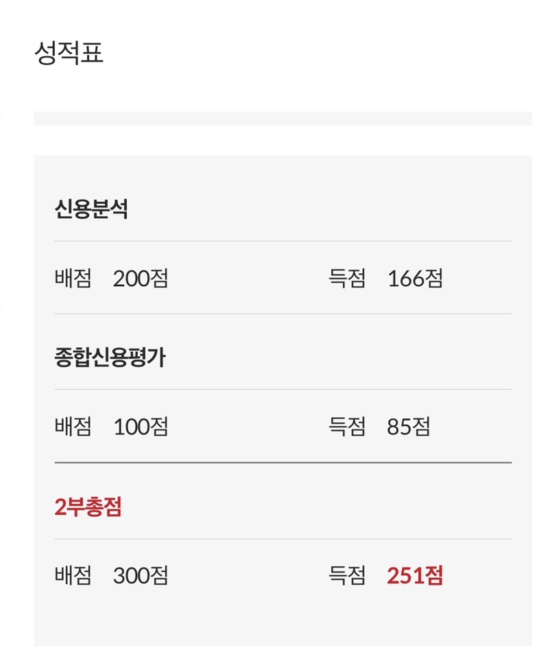 신용분석가 51차 검토, 검토(권장회계원칙 강의) 2