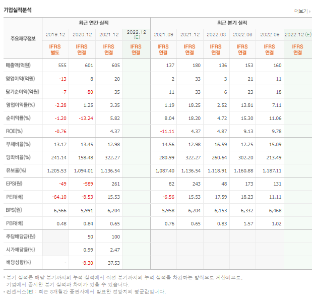 우림엔지니어링 이미지