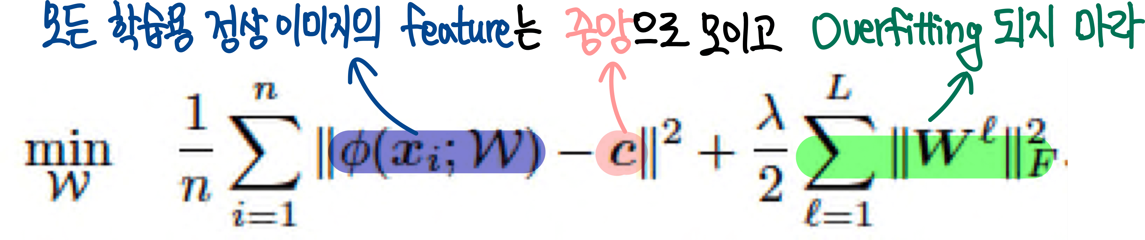 5.Deep SVDD loss function