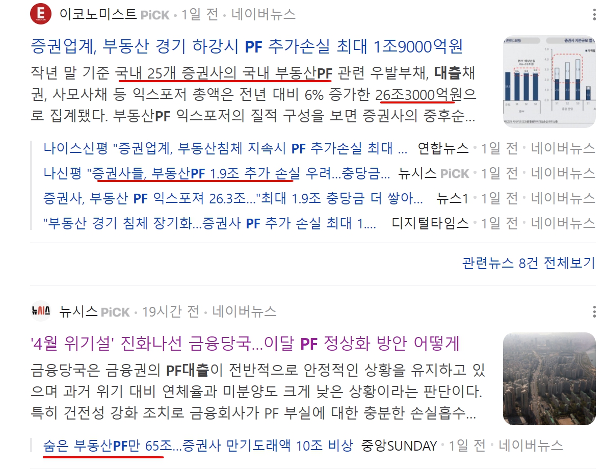 PF대출 뉴스 기사