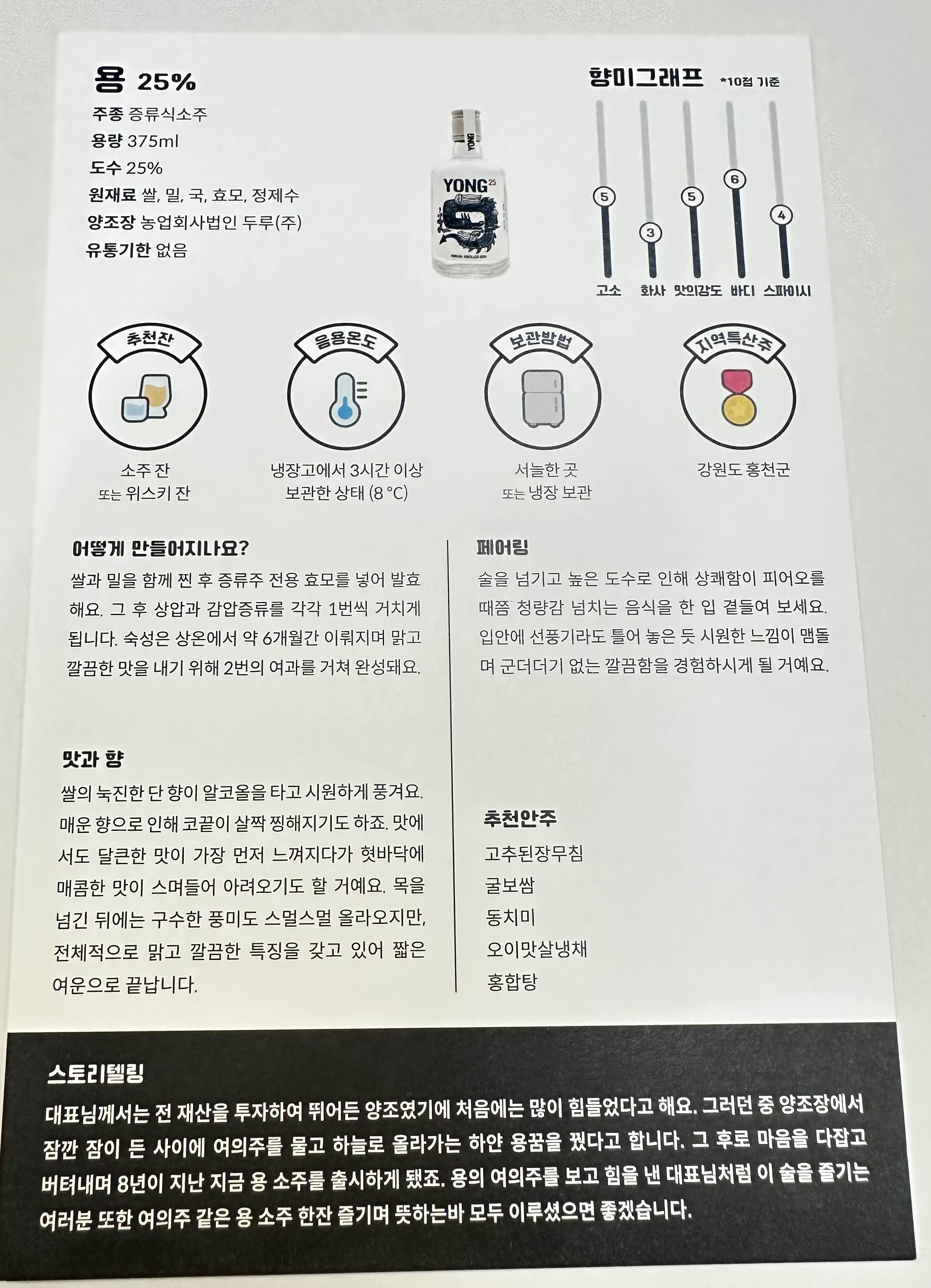 용큐카드