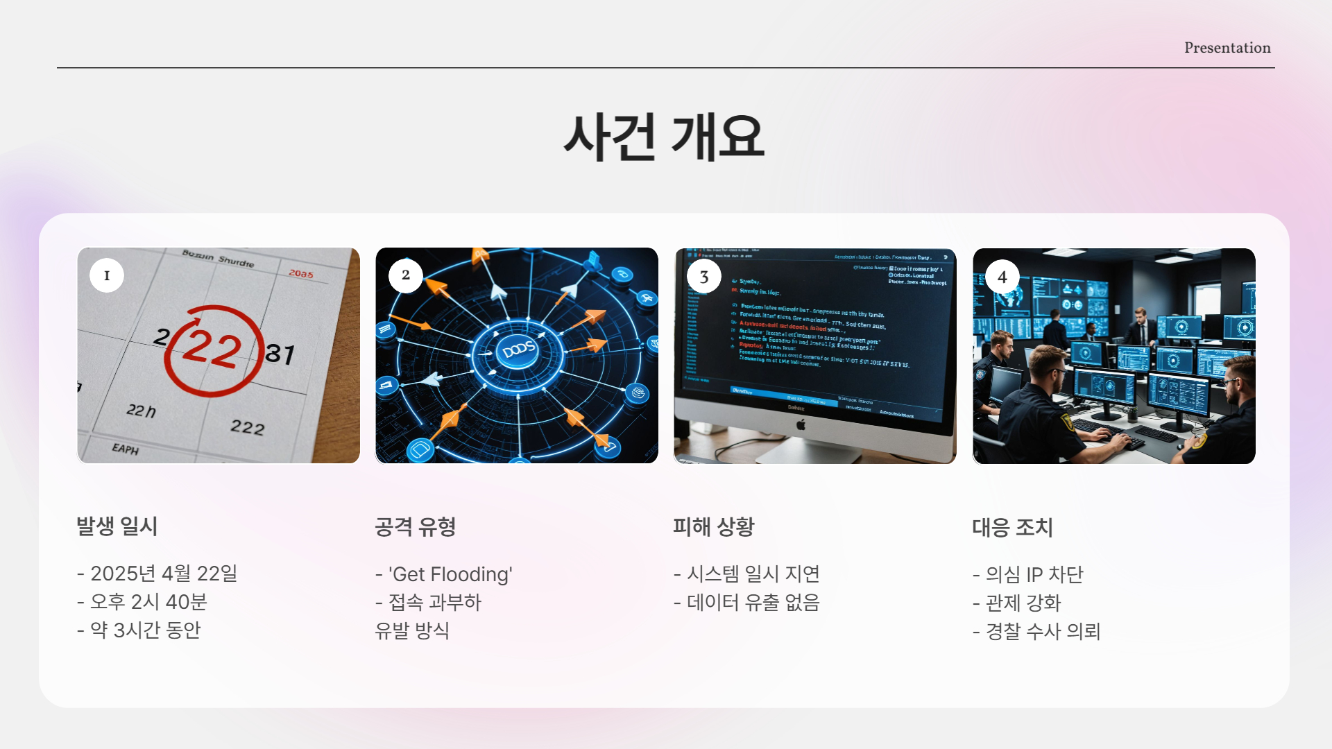 사건 개요