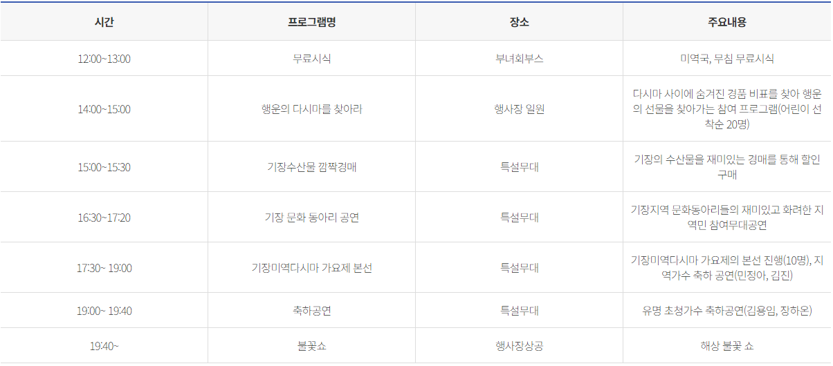 기장 미역 다시마 축제