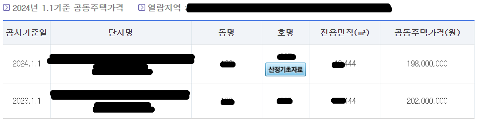 공시가격확인_페이지