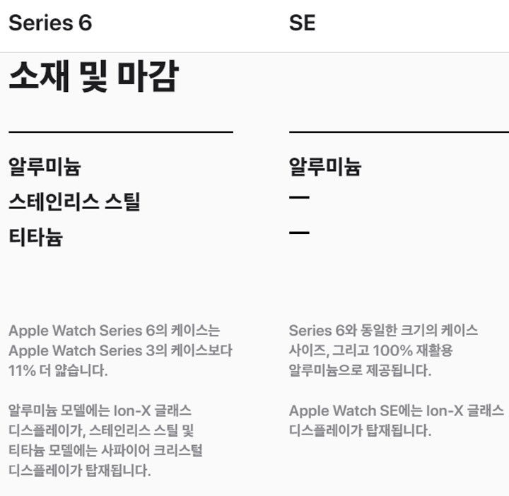 애플워치6-SE-비교6