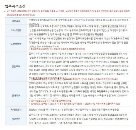 공공임대주택 자격