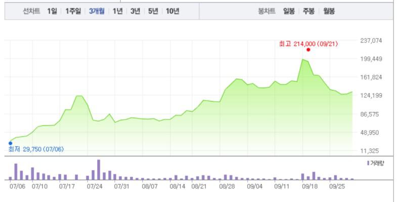 신풍제약(0).jpg