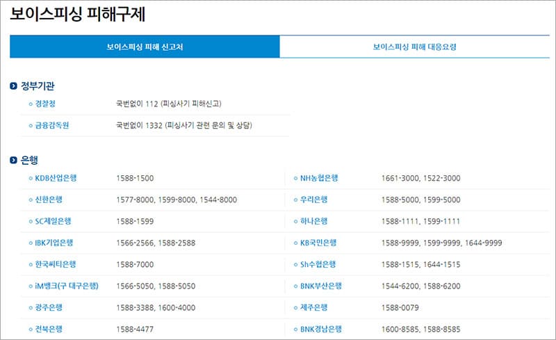 보이스피싱 피해구제 신고처