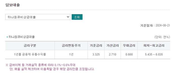 하나은행-비상금대출-최신-금리
