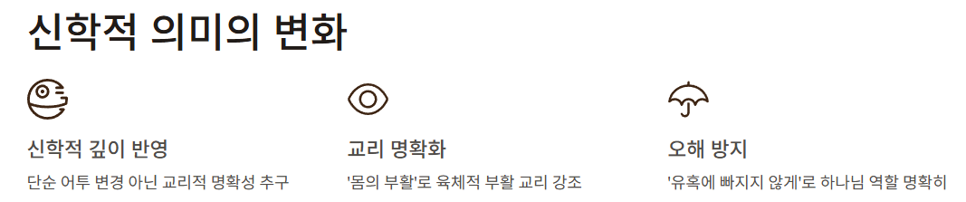 주기도문과 사도신경 새번역에 담긴 신학적 의미 변화 요약: 신학적 반영, 교리 명확화, 오해 방지
