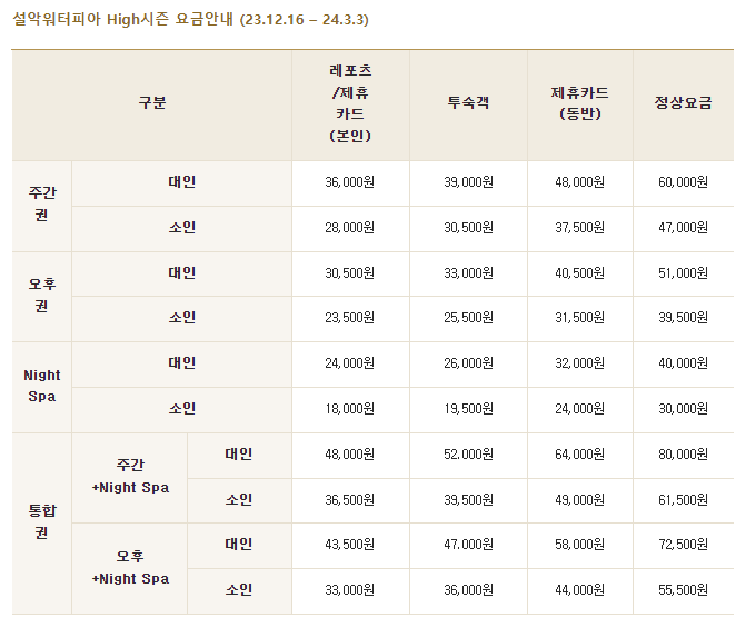 설악 워터피아 나이트스파 요금안내