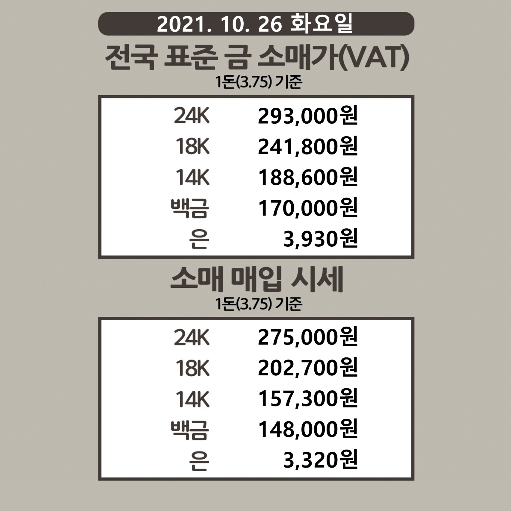 오늘의금시세 전국 표준 금 소매가