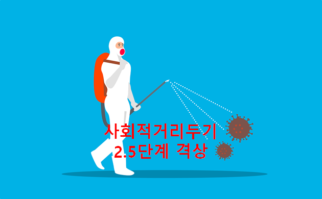  (긴급속보)코로나사회적거리두기 수도권2.5단계 비수도권2단계 격상, 연말까지 지속