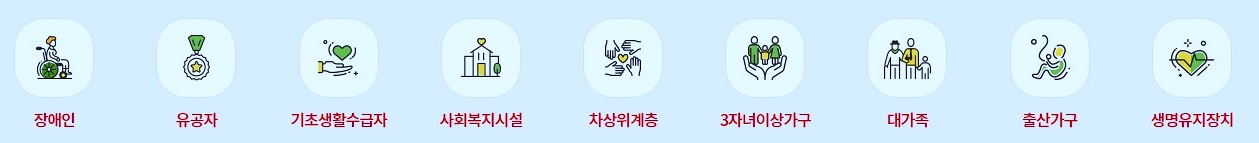 1등급 가전제품 환급신청 대상 기준