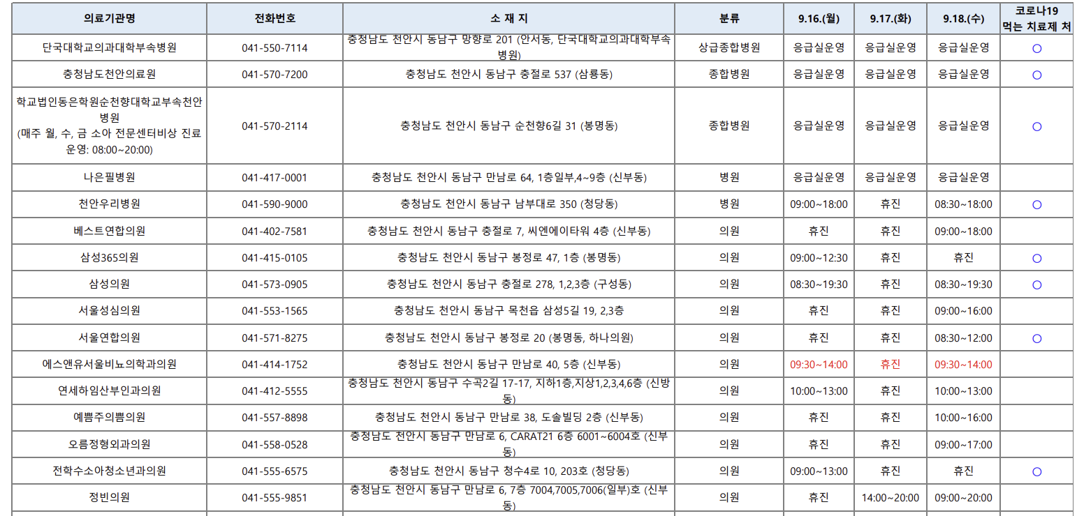 천안시-동남구-문여는-의료기관