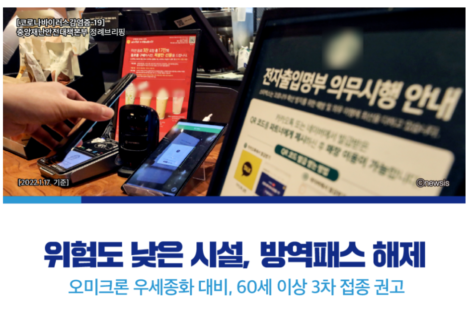 보건복지부 방역패스 해제