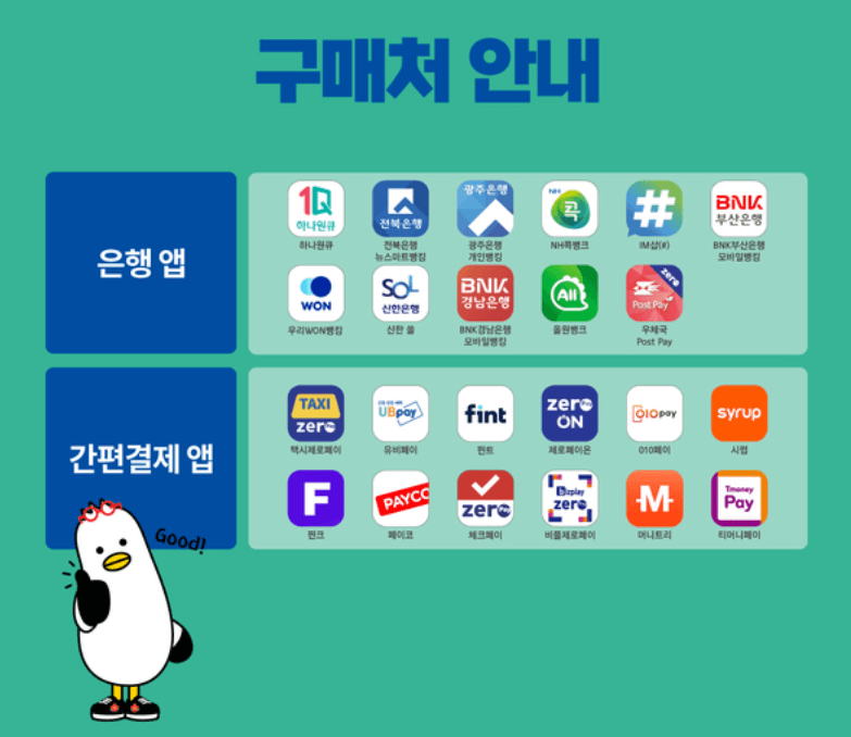  [부산]제로페이모바일상품권(10%) 도입