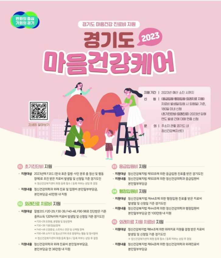  경기도 청년 정신건강 외래치료비 지원 사업(경기도 마음건강 케어)에 대해 알아보기