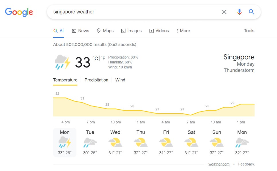 10월 옷차림 싱가포르 10월 7