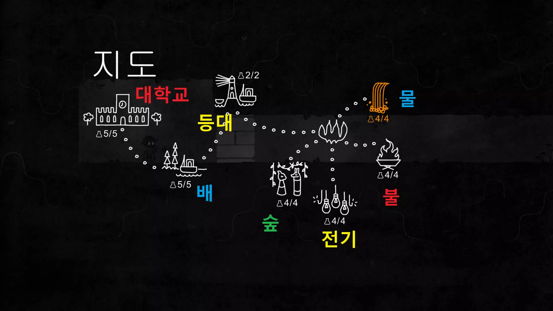 휴(Hue) 도전과제 비커 위치 공략