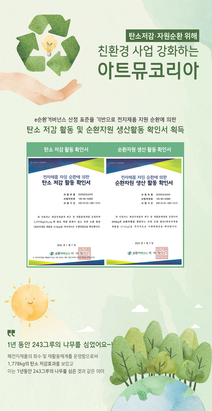  (주)아트뮤코리아, 전자제품 자원 순환에 의한 탄소 저감 활동 및 순환자원 생산활동 확인서 획득