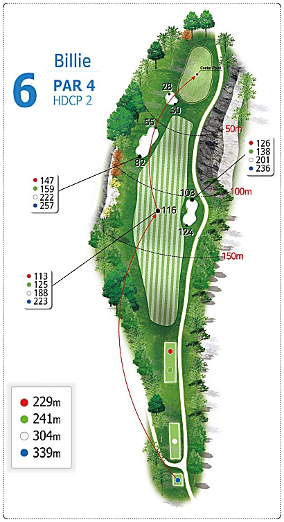 더크로스비CC 빌리 코스 6번 홀