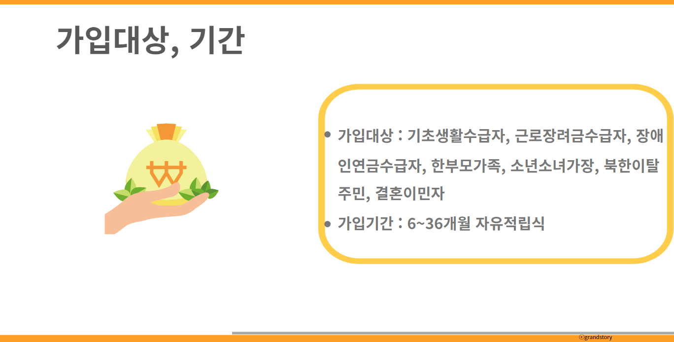 새출발자유적금가입대상