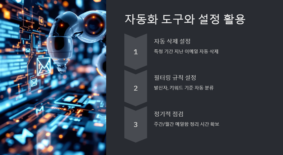 메일정리