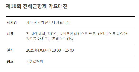 진해 군항제: 주차장 추천&amp;#44; 벚꽃명소&amp;#44; 이벤트&amp;#44; 볼거리&amp;#44; 맛집&amp;#44; 가볼만한곳&amp;#44; 드라이브