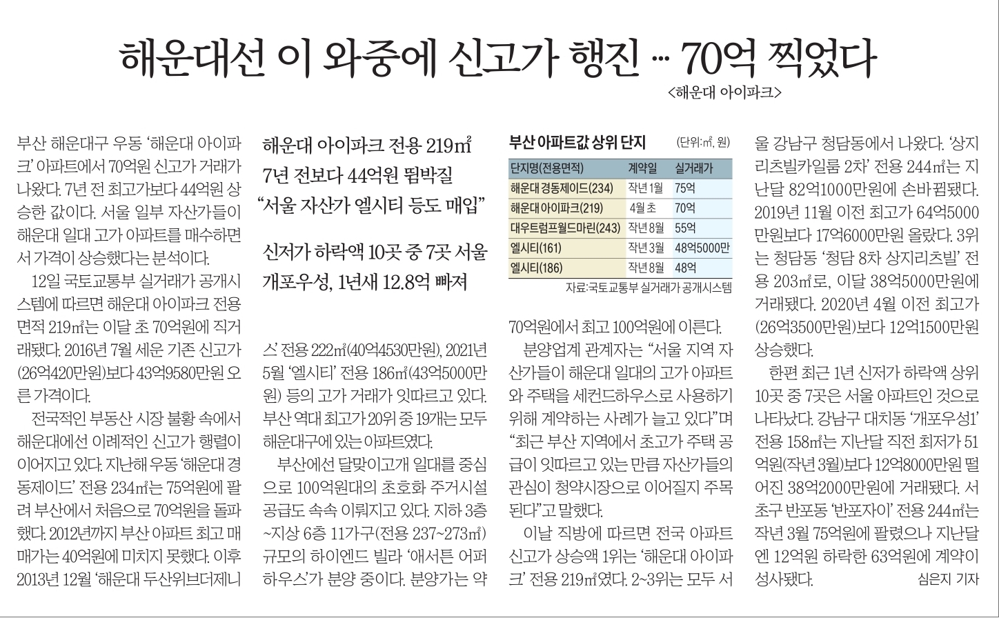 신문스크랩24