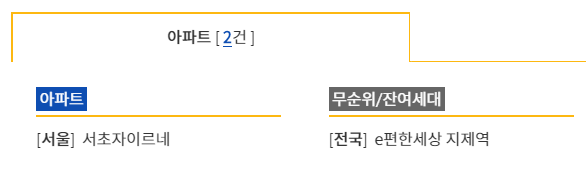  [발표]2020년10월27일(화) 부동산 청약 당첨자발표