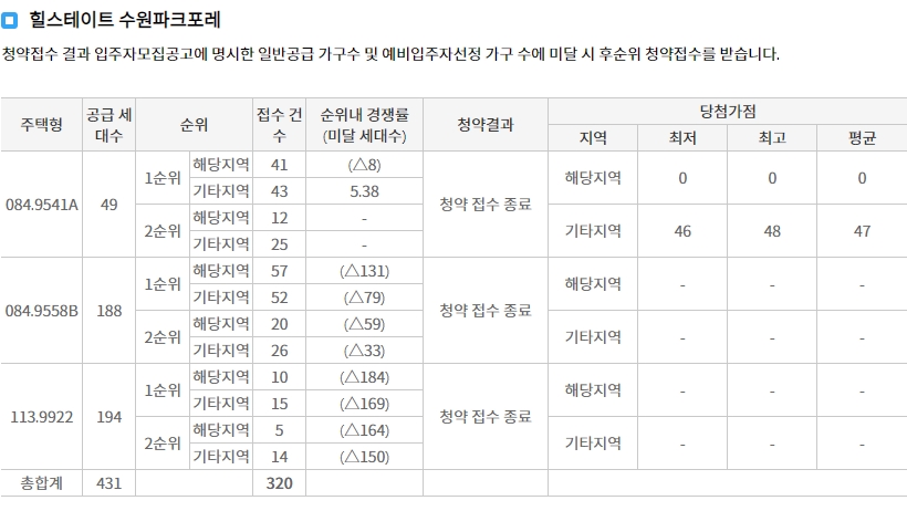 효성해링턴플레이스동수원-9