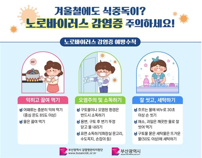 노로바이러스예방수칙
