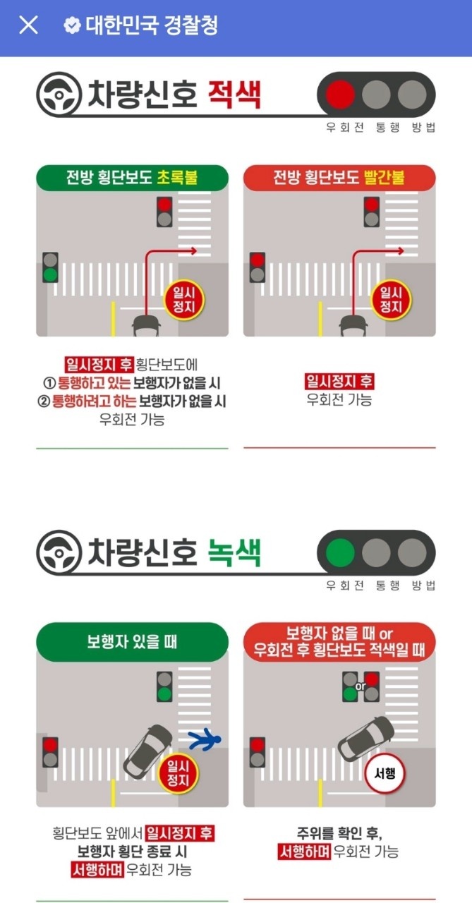 우회전 방법 한방에 정리