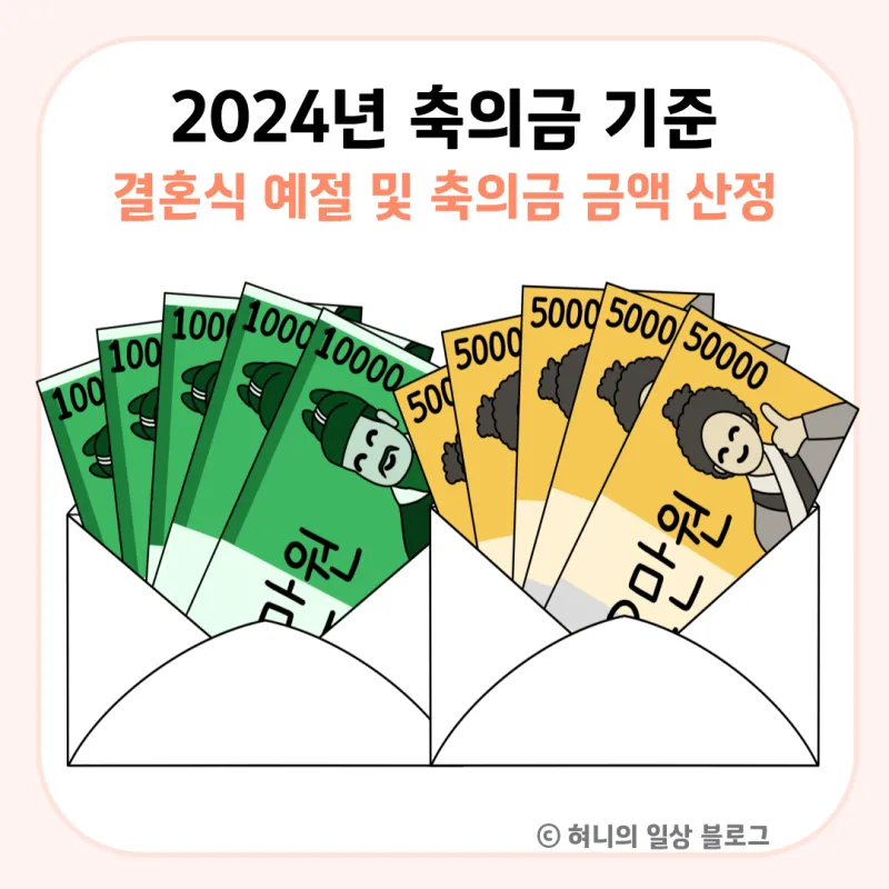 친구 아들 결혼 축의금 축하글_7