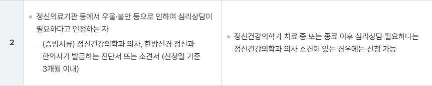 전국민 마음투자 지원사업 온라인 신청