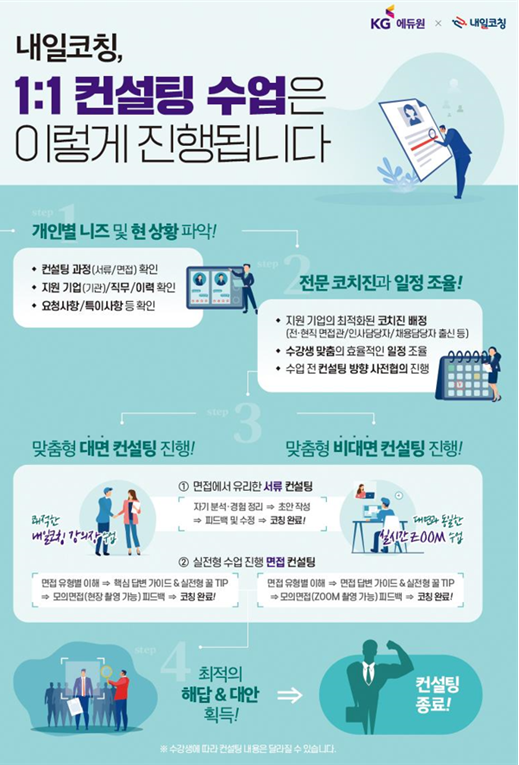 한솔케미칼 면접아카데미 5