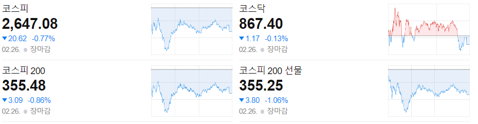 오늘 주식-시간외 단일가-시간외 상한가-주식 시세-2월26일-오늘의 상한가종목-특징주